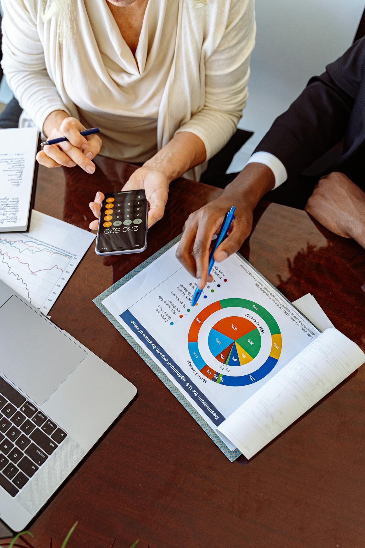 M&A Coordination & Resource Connection